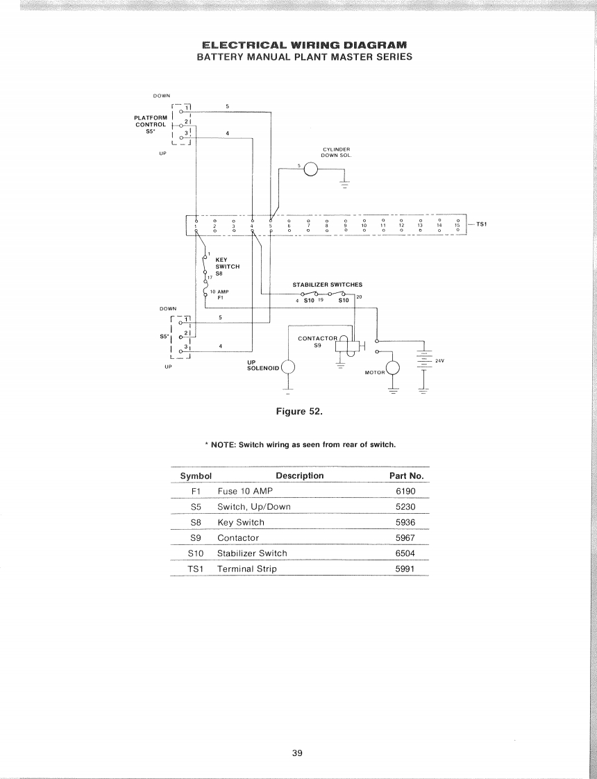 MEC升降车平台6644-SCH维修电气原理图手册