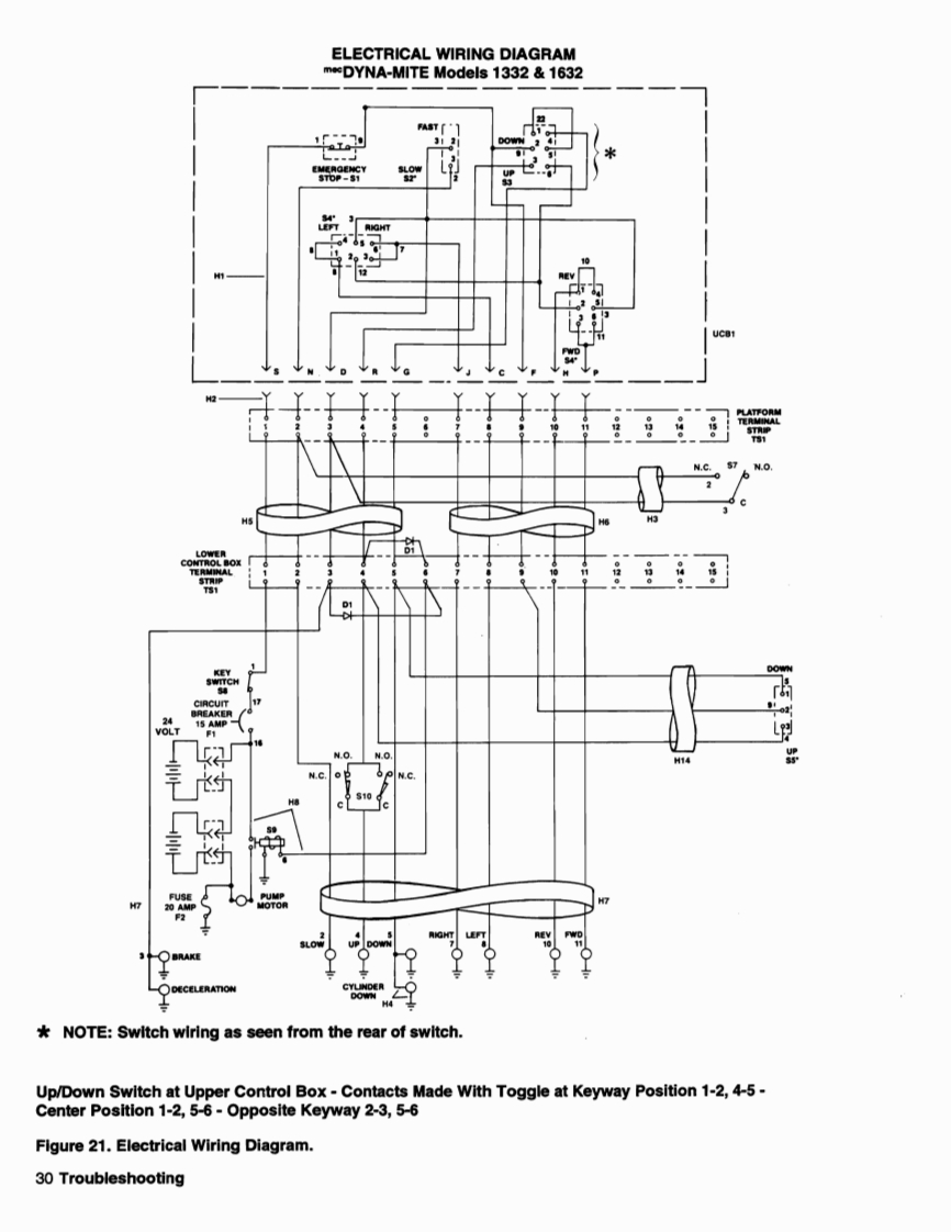 MEC升降车平台7215-SCH维修电气原理图手册