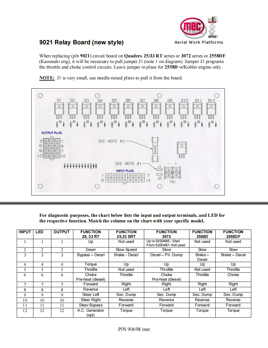 MEC升降车平台90162-SCH维修电气原理图手册