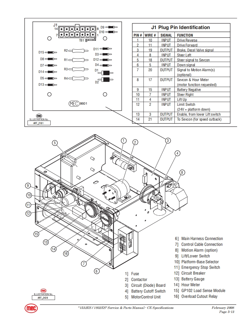 MEC升降车平台90966-SCH维修电气原理图手册