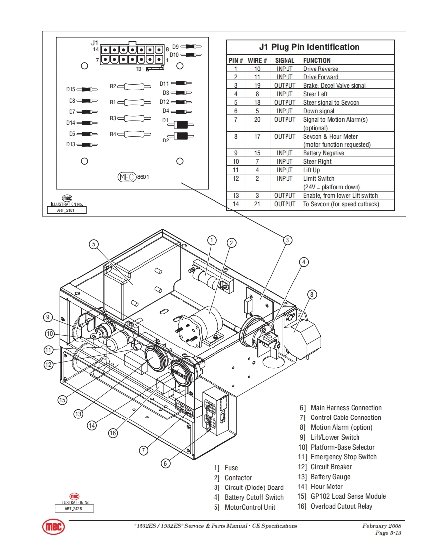 MEC升降车平台90966-SCH维修电气原理图手册