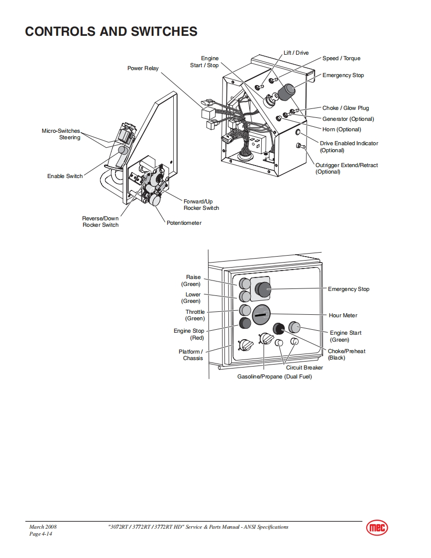 MEC升降车平台91220-SCH维修电气原理图手册