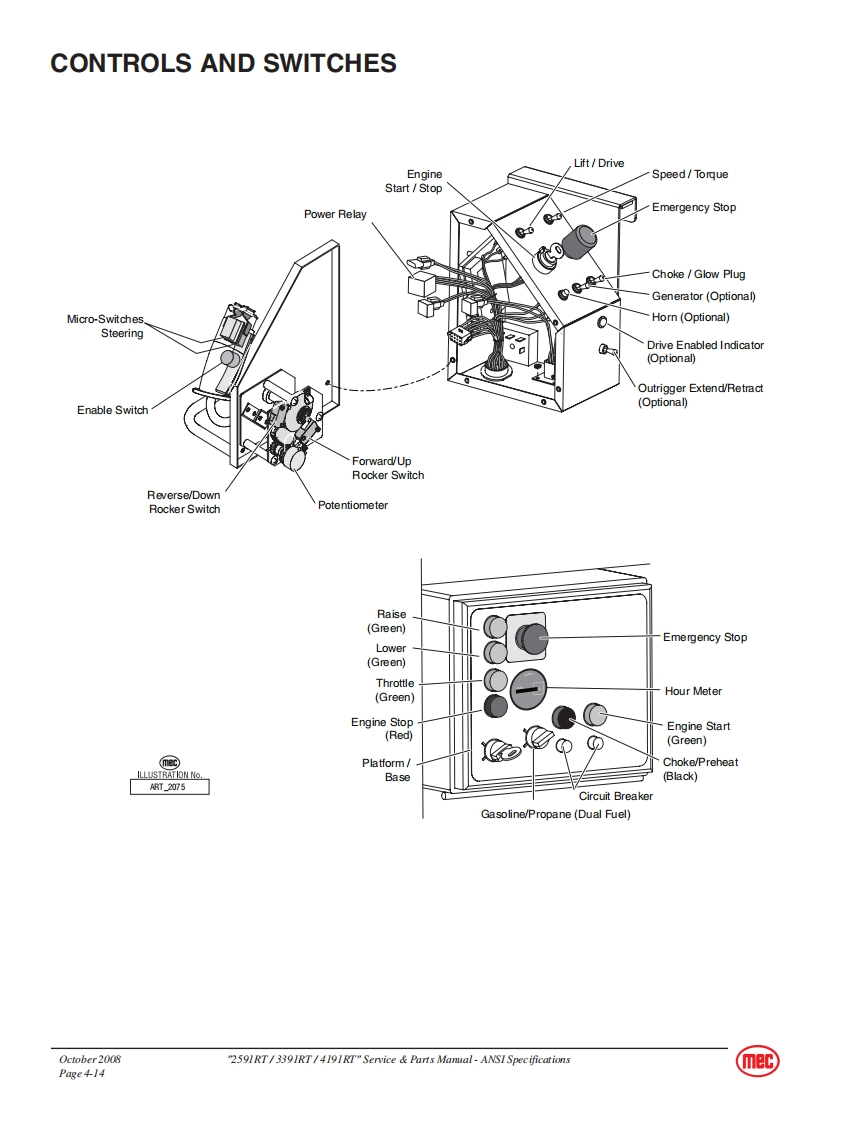MEC升降车平台91495-SCH维修电气原理图手册