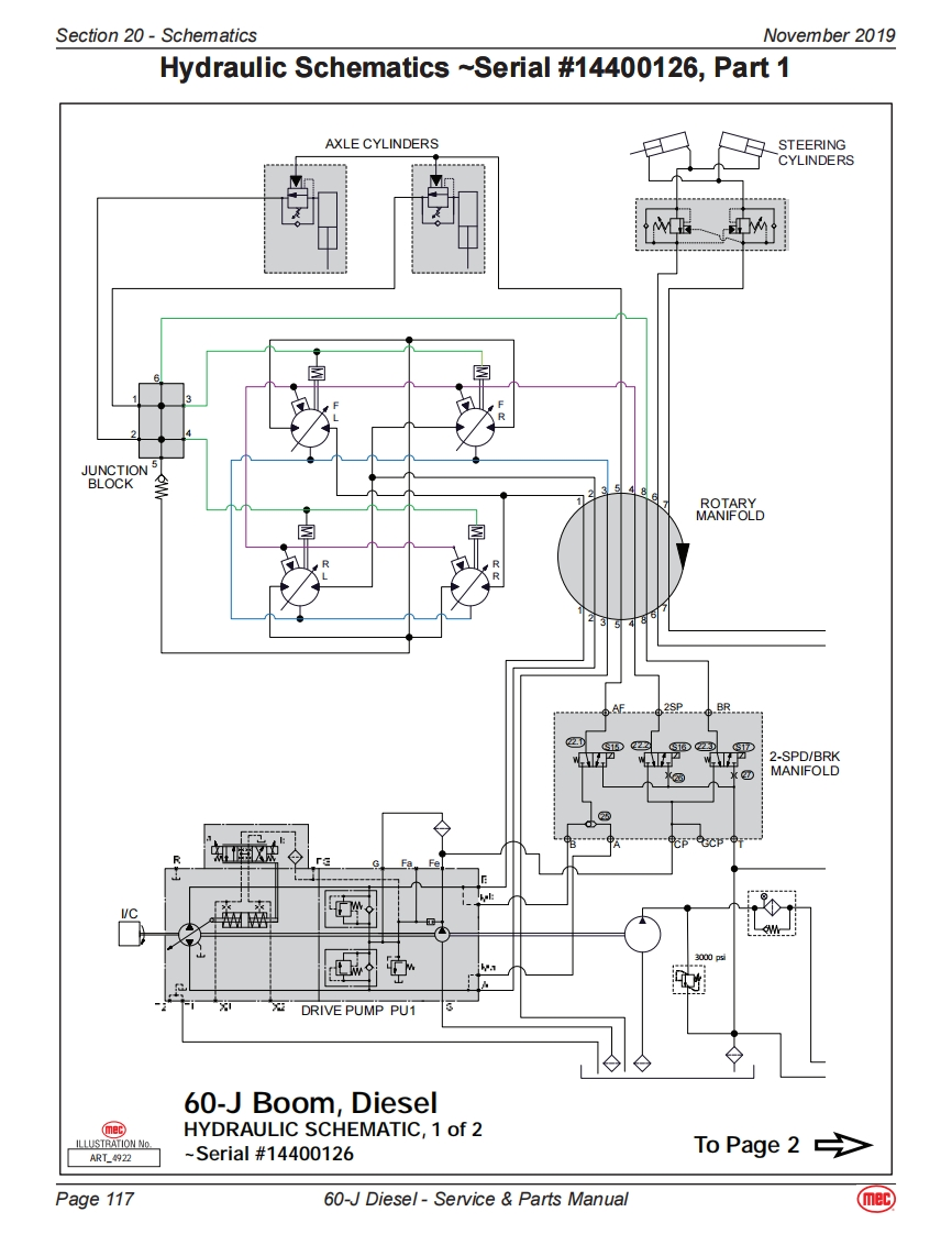 MEC升降车平台94047-SCH-A92.5维修电气原理图手册