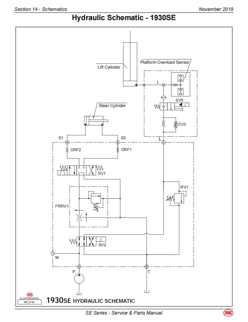 MEC升降车平台94124-SCH维修电气原理图手册