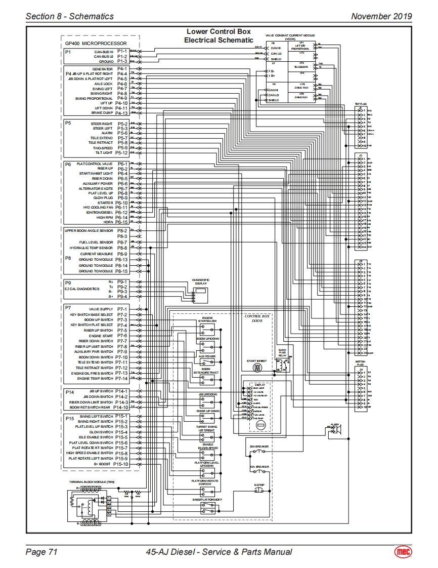 MEC升降车平台94534-SCH-A92-5维修电气原理图手册