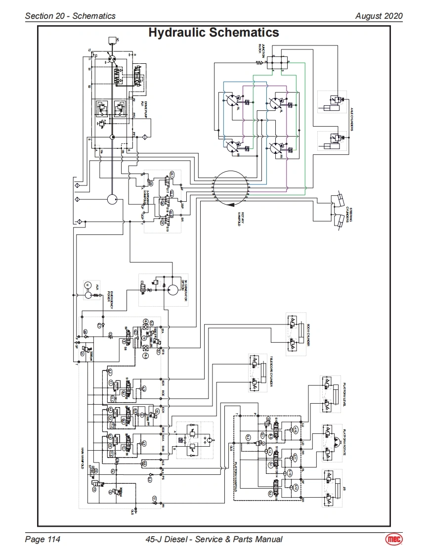 MEC升降车平台95090-SCH-A92.5维修电气原理图手册