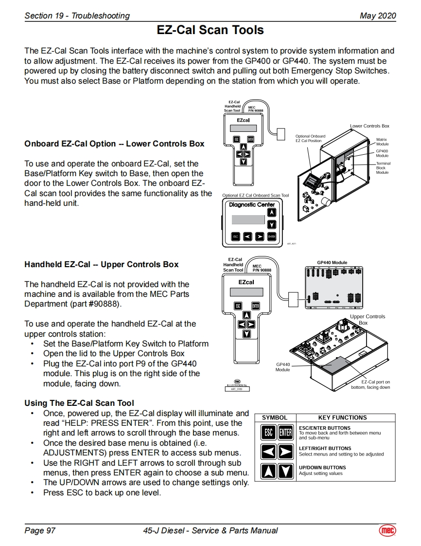 MEC升降车平台95090-SCH维修电气原理图手册