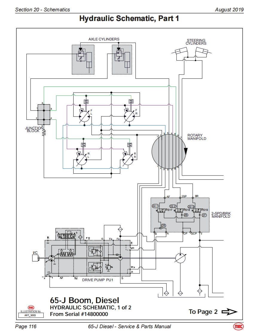 MEC升降车平台95105-SCH-A92-5维修电气原理图手册