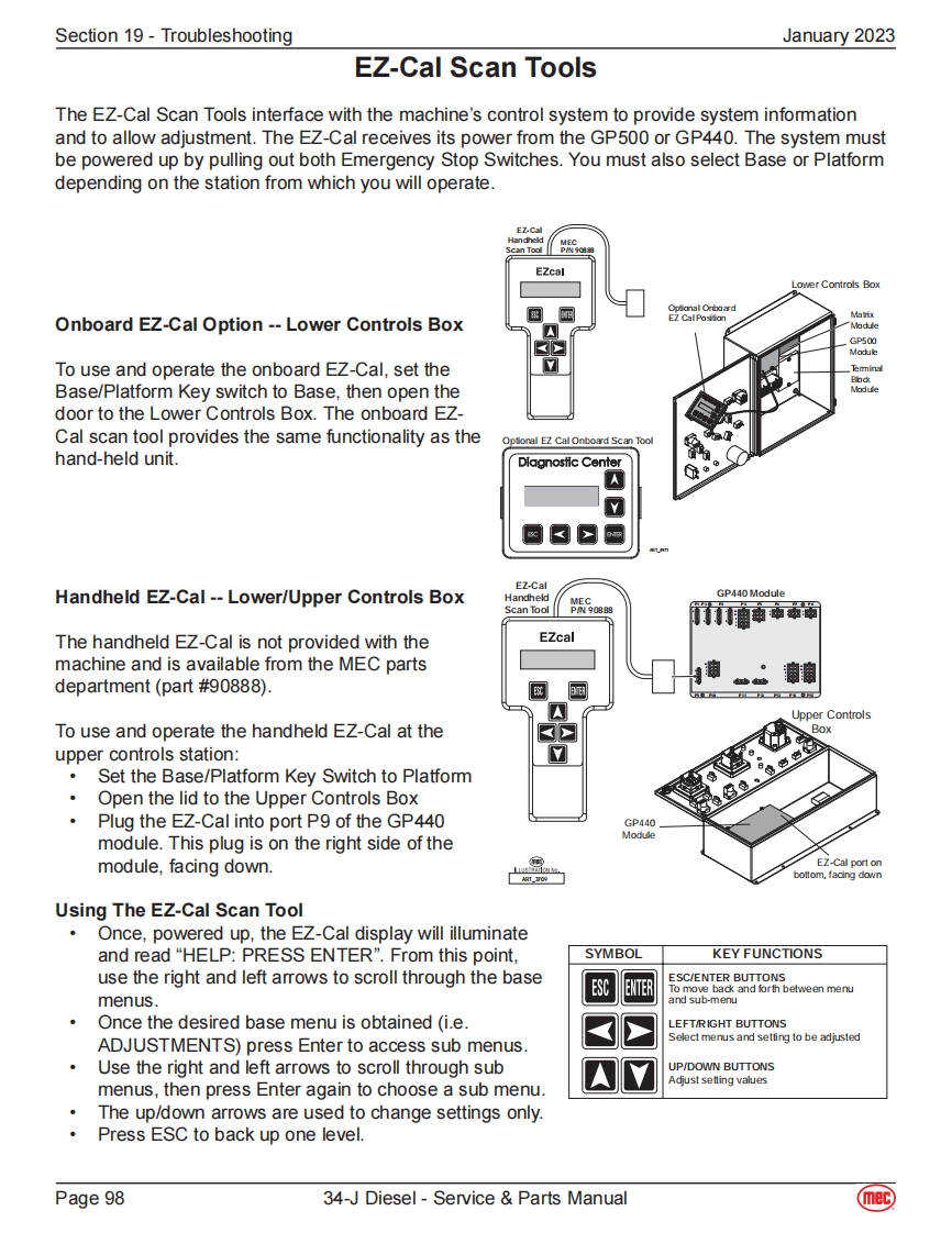 MEC升降车平台95325-SCH-A92-20维修电气原理图手册