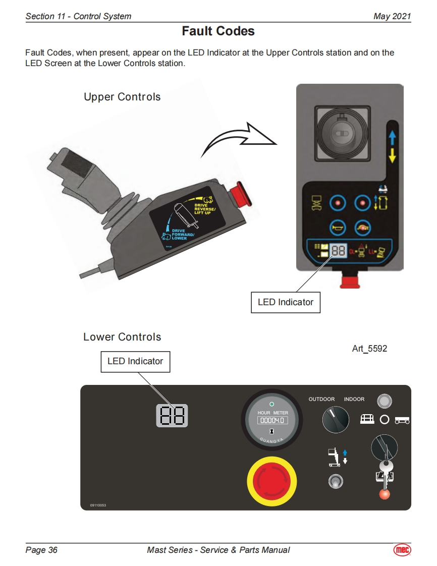 MEC升降车平台95568-A92.20-SCH维修电气原理图手册