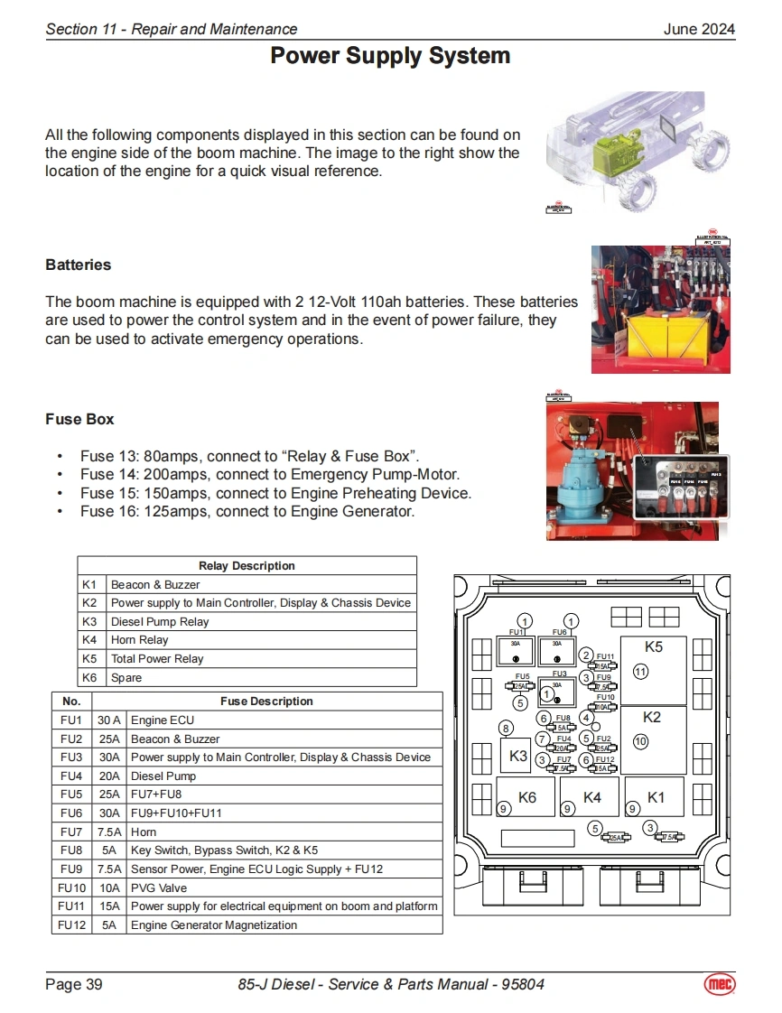 MEC升降车平台95804-SCH维修电气原理图手册