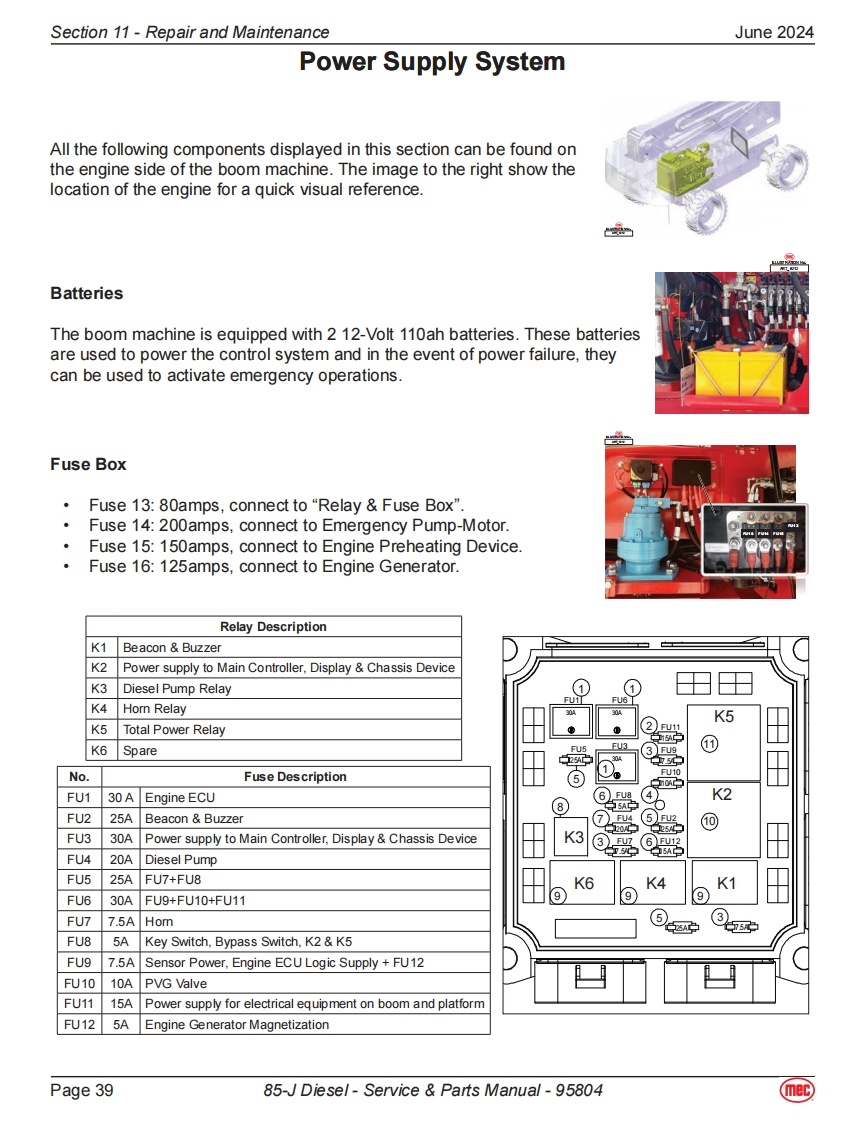MEC升降车平台95804-SCH维修电气原理图手册