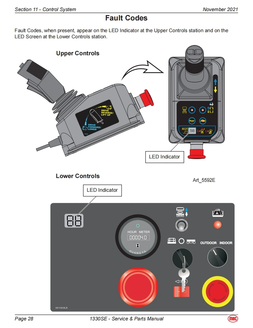 MEC升降车平台95834-SCH维修电气原理图手册