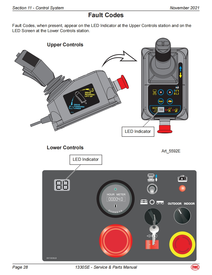 MEC升降车平台95834-SCH维修电气原理图手册