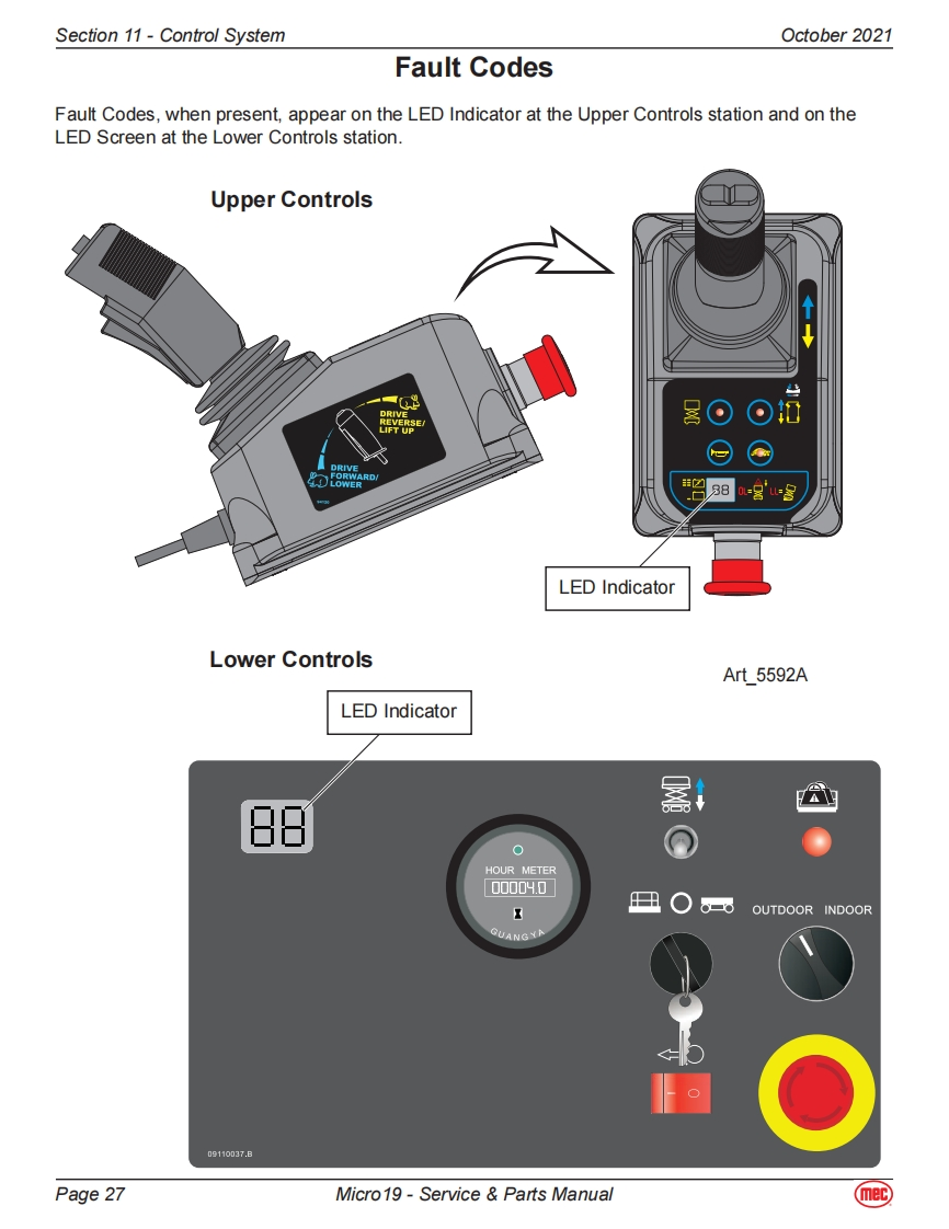 MEC升降车平台95843-A92-20-SCH维修电气原理图手册