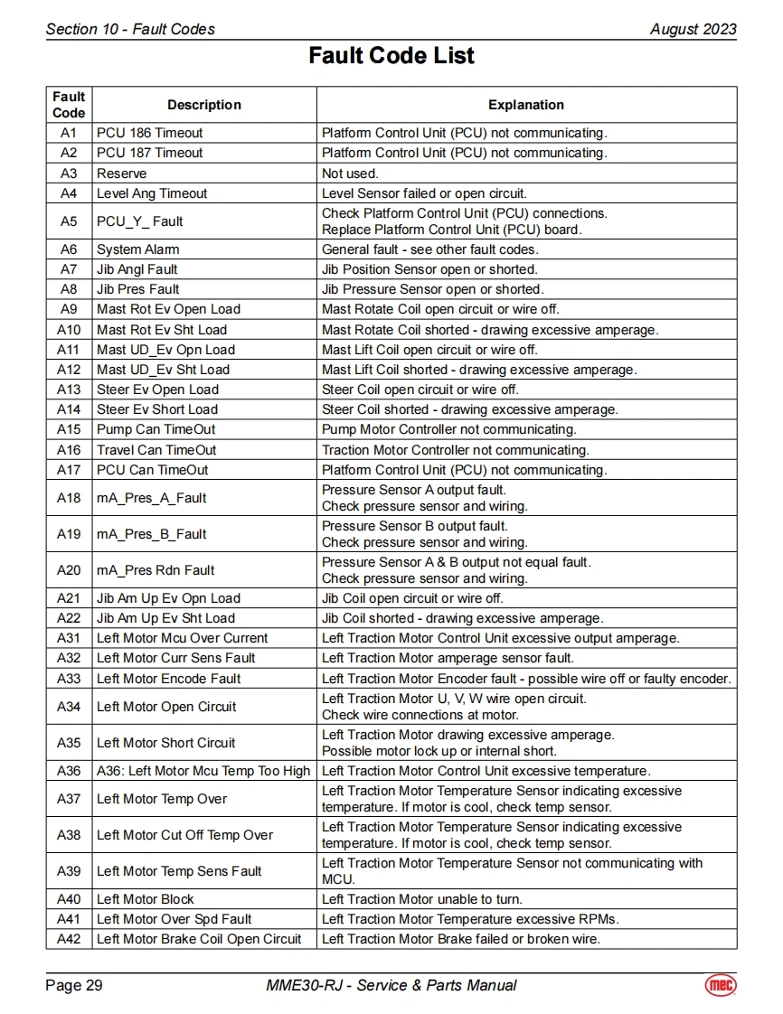MEC升降车平台96265-SCH维修电气原理图手册