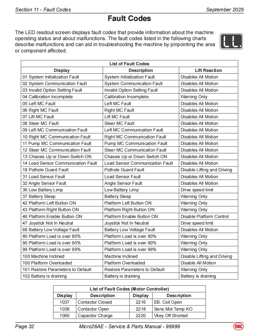 MEC升降车平台96999-SCH维修电气原理图手册