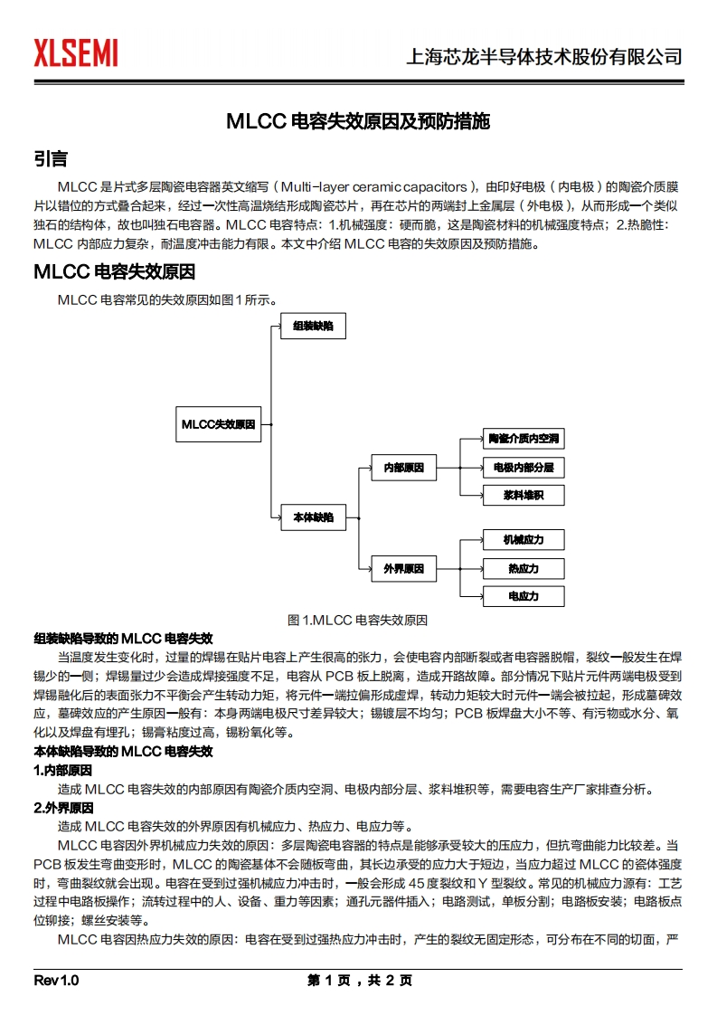 MLCC电容失效原因及预防措施