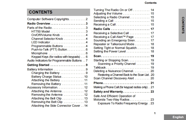 MOTOROLA--HT-750-操作说明书手册