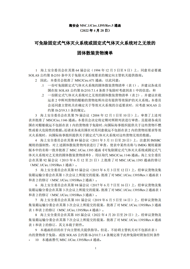 MSC.1-Circ.1395-Rev.5-可免除固定式气体灭火系统或固定式气体灭火系统对之无效的固体散装货物清单（340）