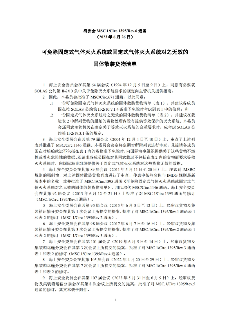 MSC.1-Circ.1395-Rev.6-可免除固定式气体灭火系统或固定式气体灭火系统对之无效的固体散装货物清单（中）