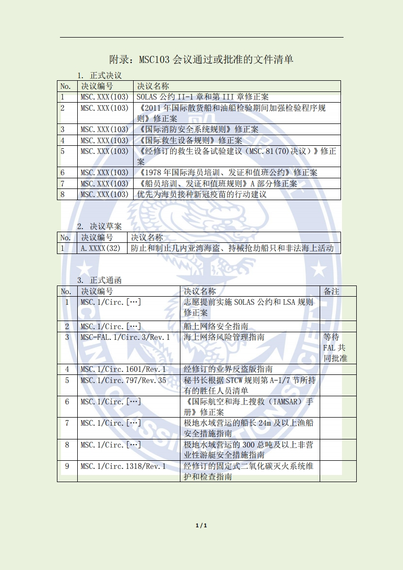 MSC_103文件清单