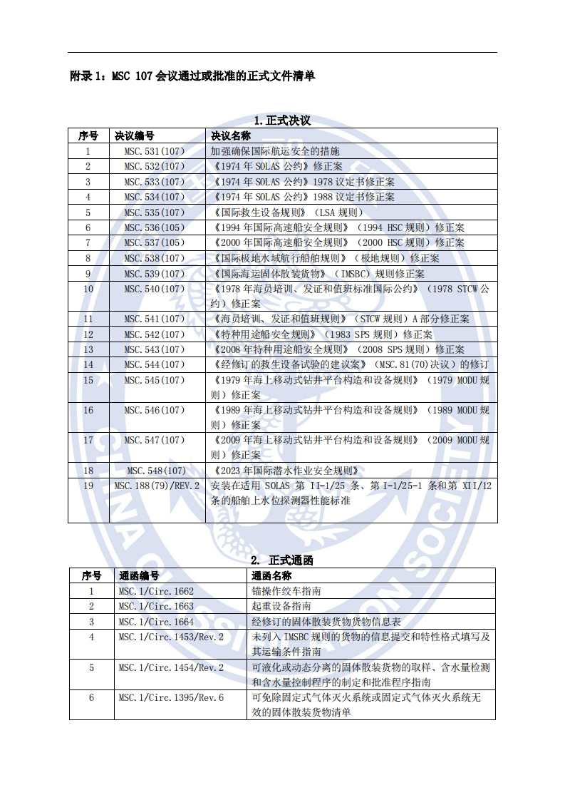 MSC_107文件清单