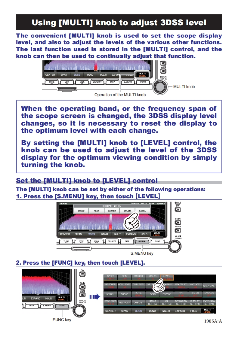 MULTI_Knob_ADD_Sheet_1905A-A_ENG使用说明书手册