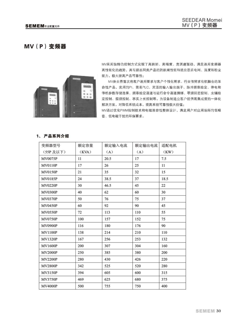 MV-P型变频器选型说明书