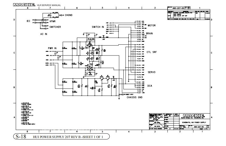 Mackie_HUI_Input-_PS-_CPU_Schematic电器原理图s