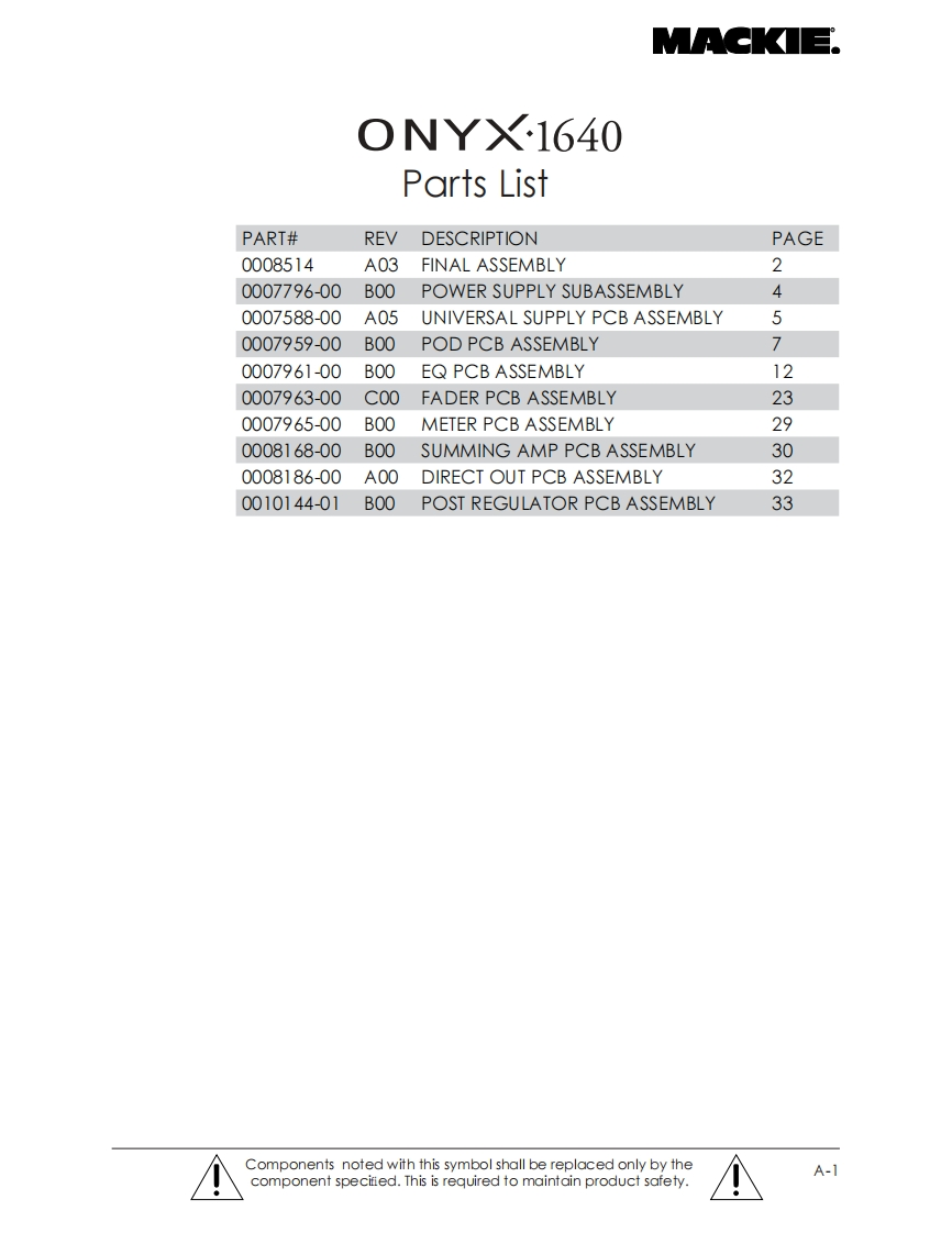 Mackie_Onyx_1640_Parts