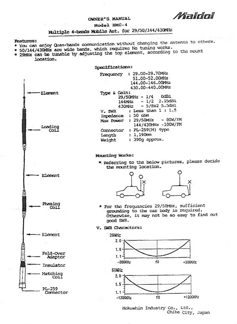 Maldol_HMC-4_Manual操作说明书手册