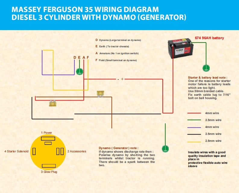Massey-Ferguson-35-Tractor-电器原理图手册-PDF
