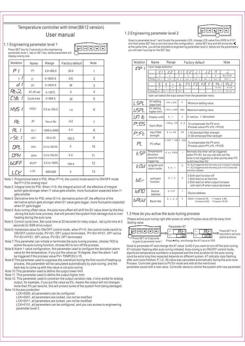 Maxwell-UserManual(FTX00-B612Tempandtimerwithdelaystartfunction)使用说明书手册