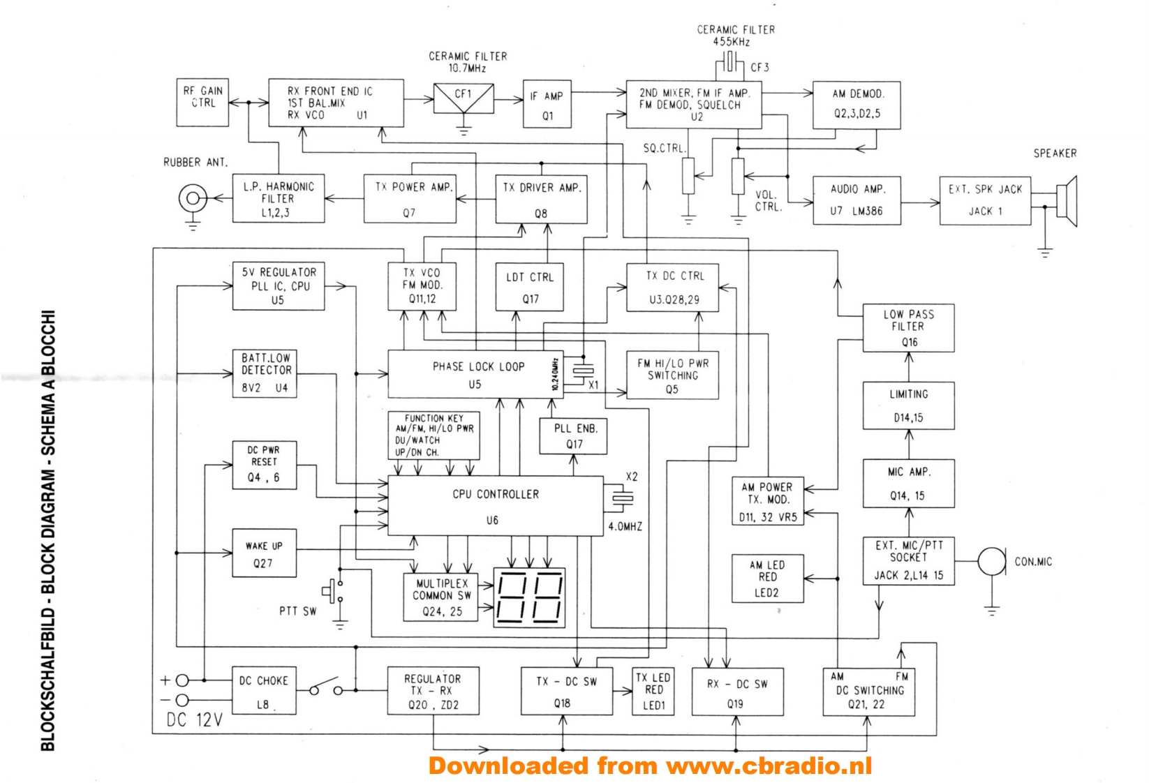 Midland-Alan_39_D80_ENG维修说明书手册含电气原理图