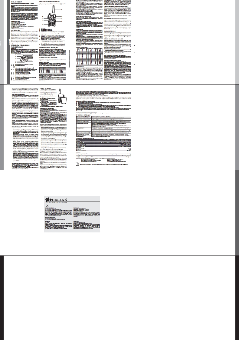 Midland-G6XT用户使用操作说明书手册