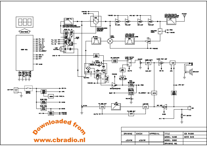 Midland_210DS_ENG维修说明书手册含电气原理图