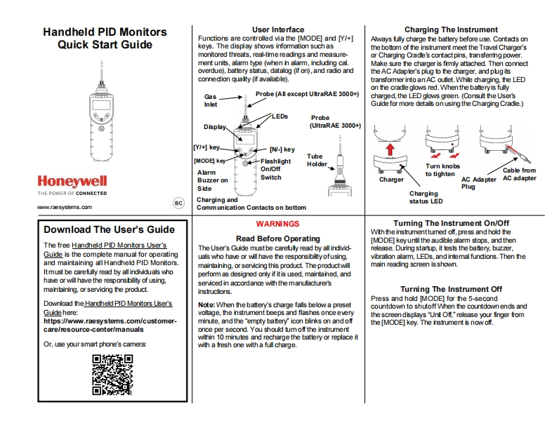 MiniRae-Lite-简明操作说明书手册-RAESystems-Electrogas