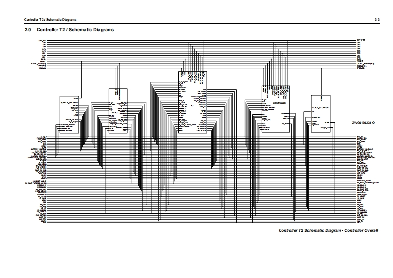 Motorola_GM_series_controller_参考电器原理图_2002