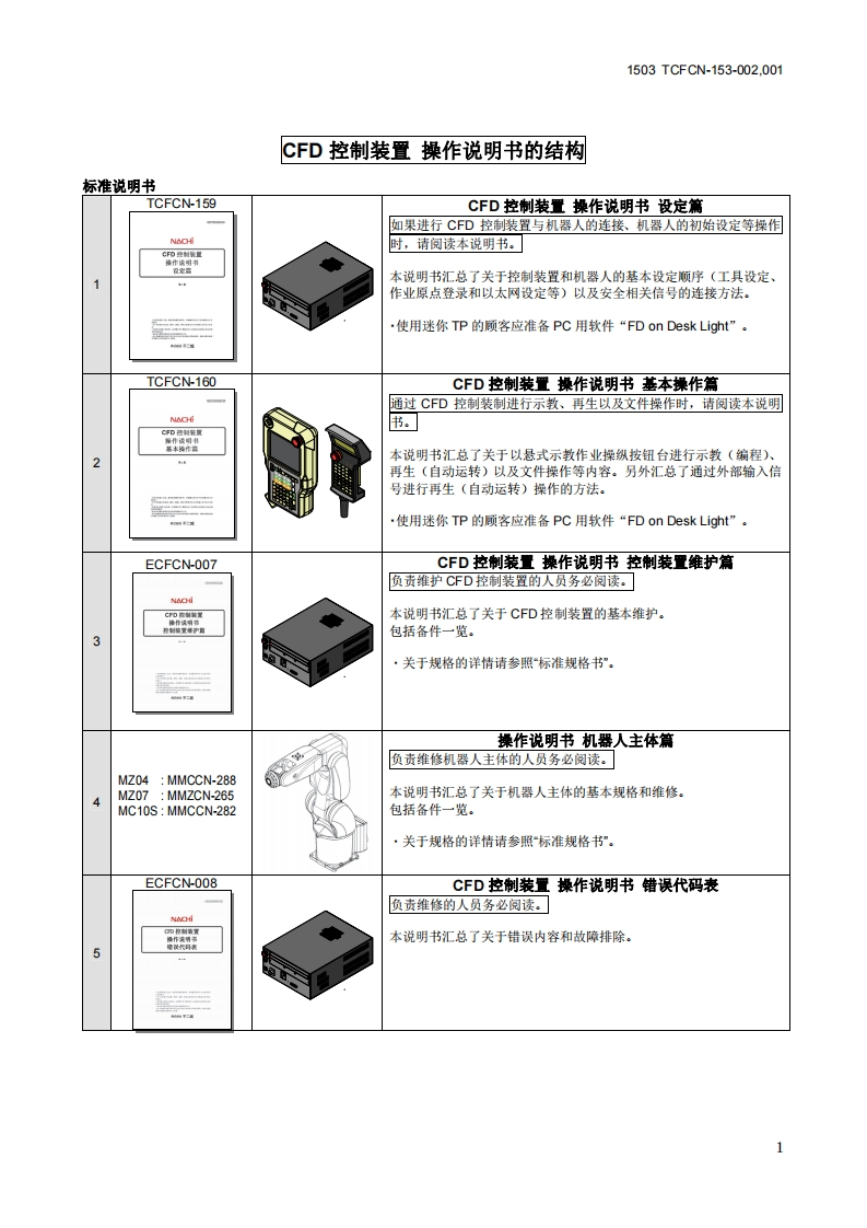NACHI那支不二越机器人操作说明书的结构