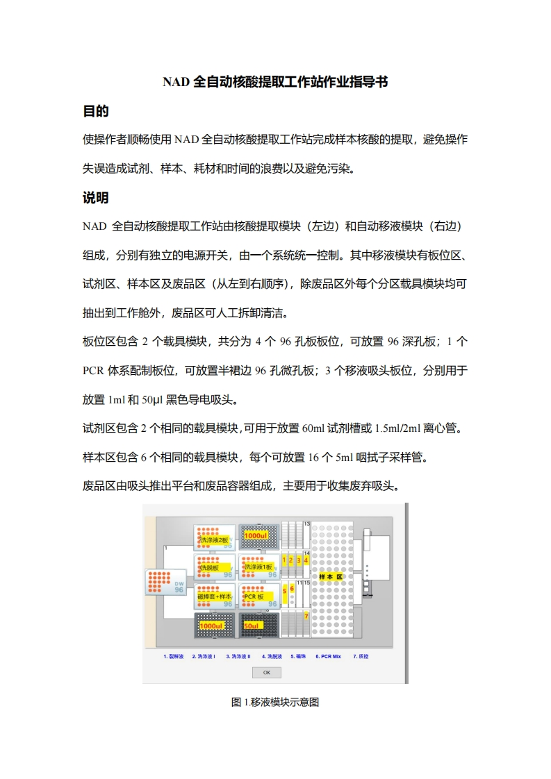 NAD操作指导-广东茂南疾控