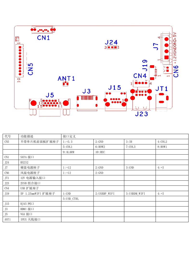 NBD8004RA-PWS接口说明