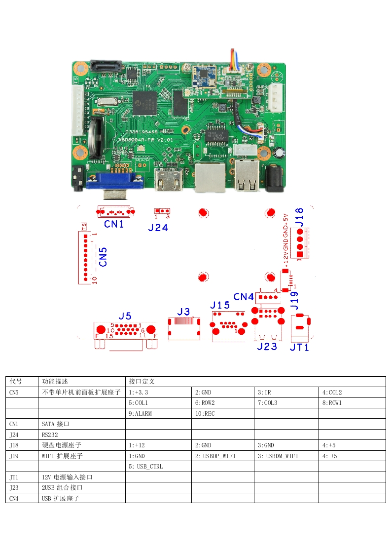 NBD8004RA-UWG-接口说明