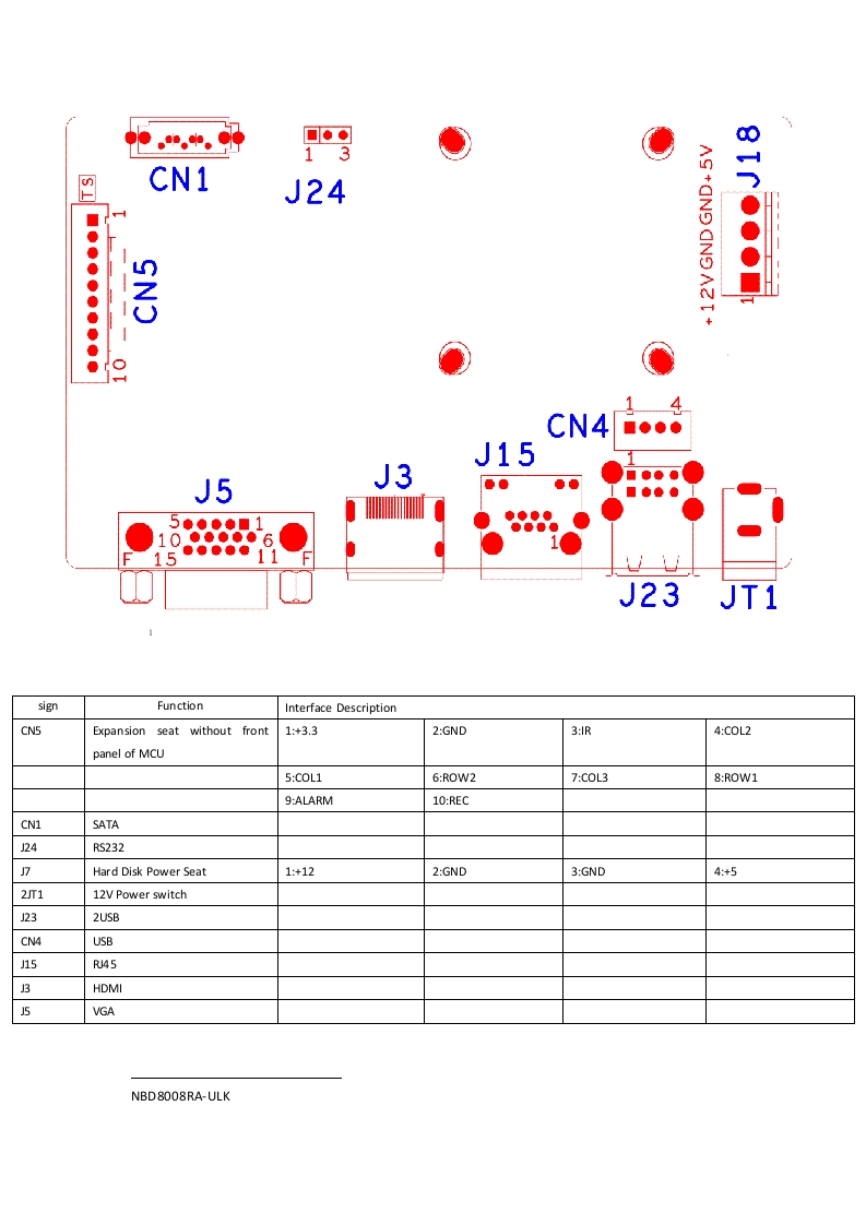 NBD8008RA-ULK-Interface-Description