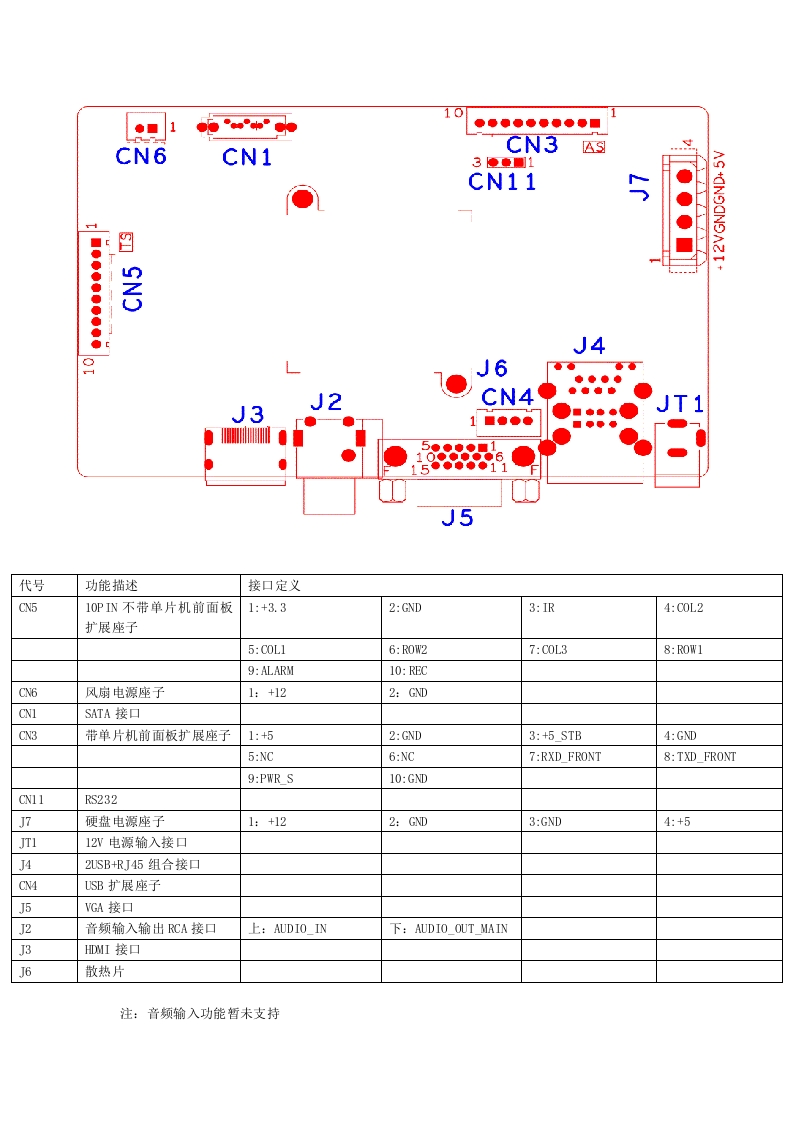 NBD8016R-PL-V2接口说明