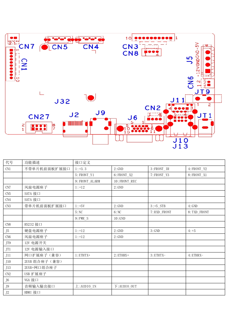 NBD8016R-PL接口说明