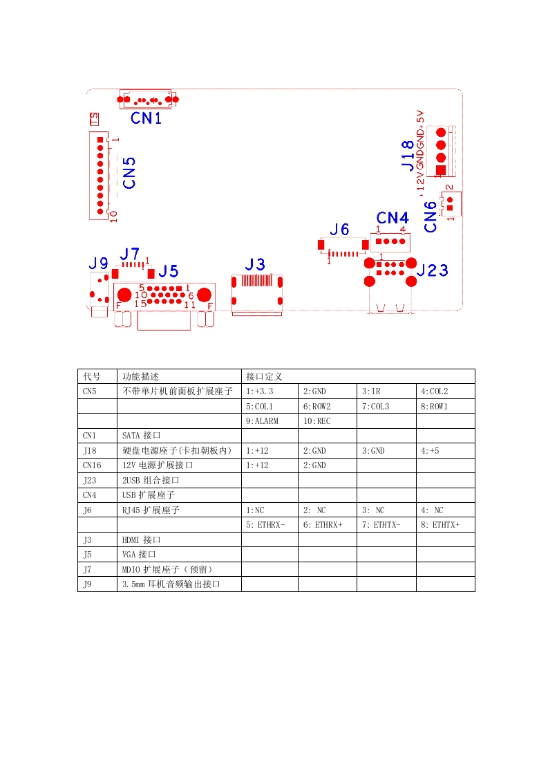 NBD8016RA-UL(EP)接口说明