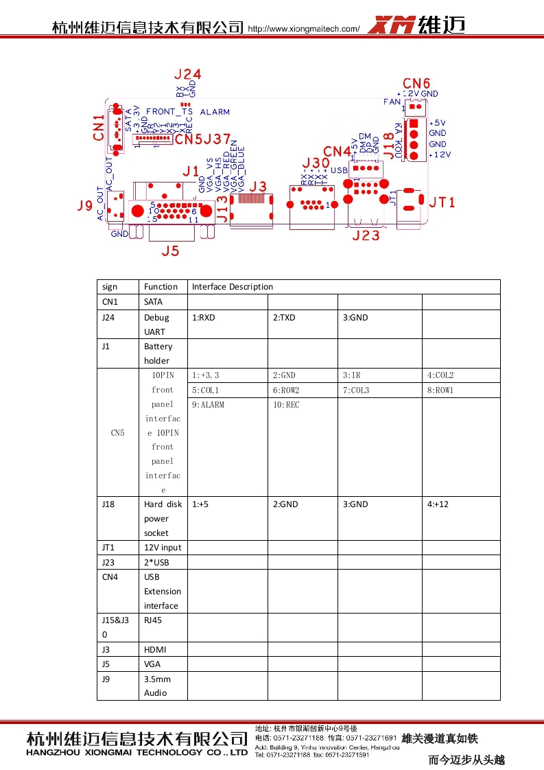 NBD8016S-ULA-Interface-Description