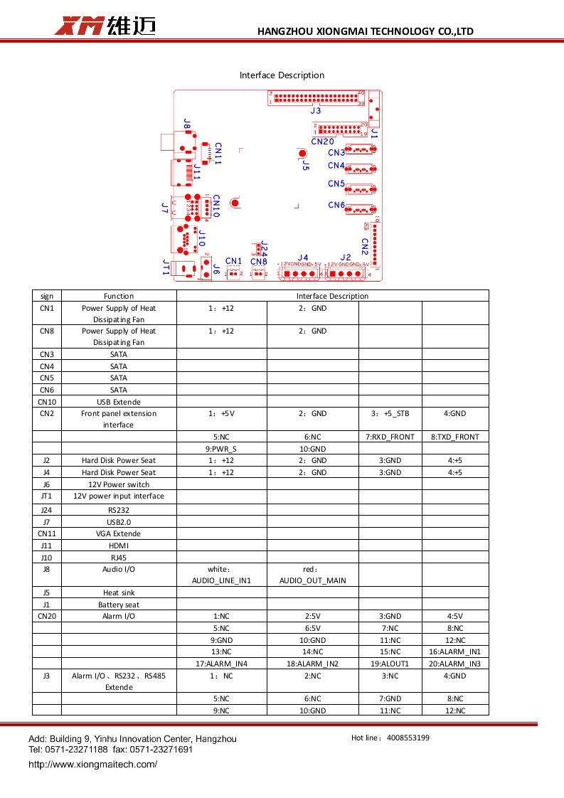 NBD8032H4-UL-Interface-Description